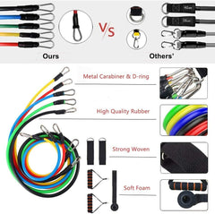 11PCS Set Resistance Bands Workout Kit